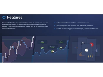 ExpertOption Analytics