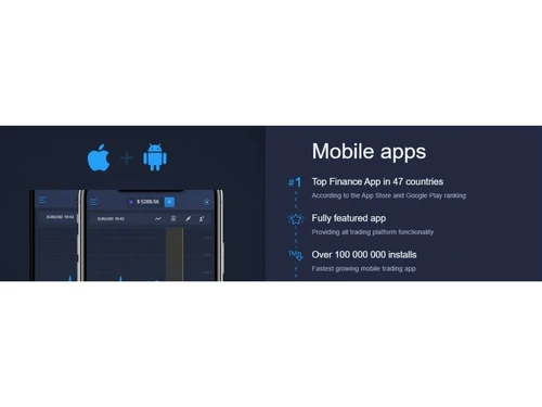 ExpertOption Brokerage