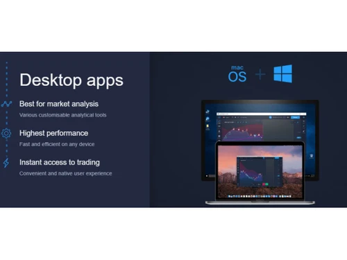 ExpertOption Trading