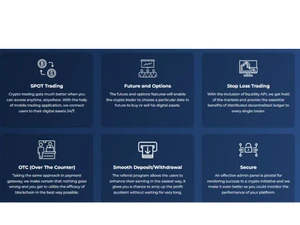 Coin Cryptocurrency Exchange