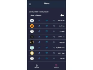 Codono Cryptocurrency Exchange