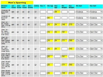 R2Sports-details