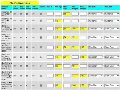 R2Sports-details