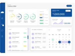 Clatos CRM