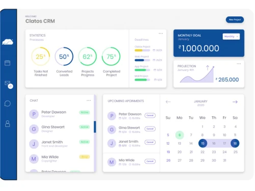 Clatos CRM