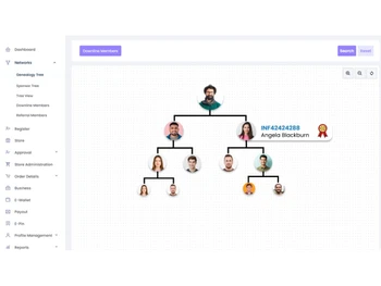 YAKS MLM Software-Networks