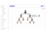 YAKS MLM Software-Networks