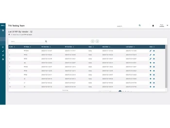 TYASuite Project Management Software dashboard
