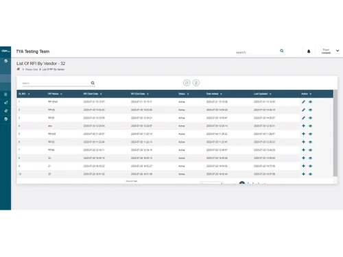TYASuite Project Management Software dashboard