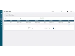 TYASuite Project Management Software vendor