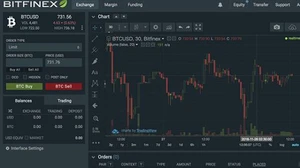 bitfinex
