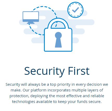 Bittrex