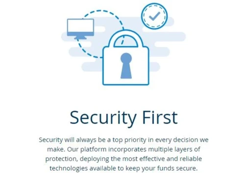 Bittrex security