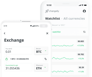 Changelly