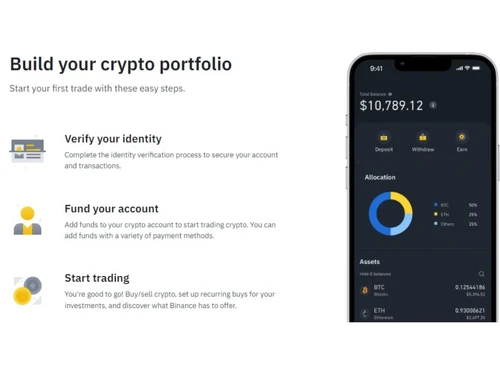 Binance Portfolio