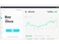 Gemini bitcoin