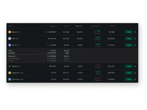 bitstamp BTC