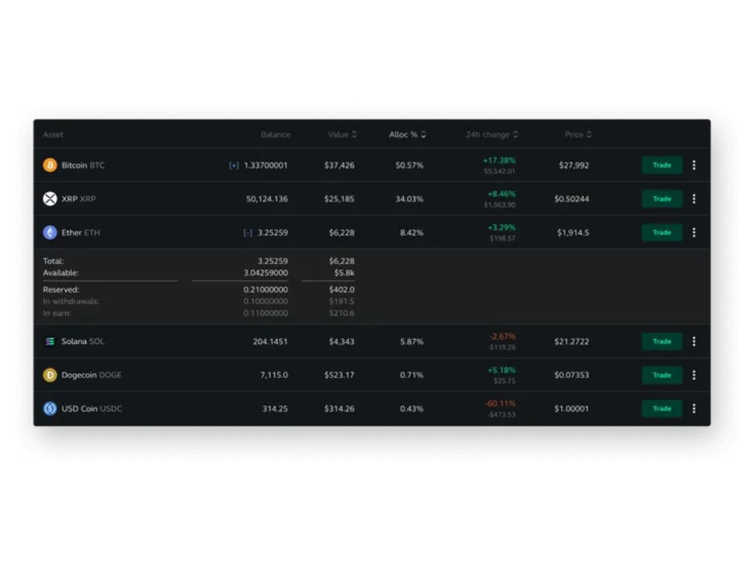 bitstamp