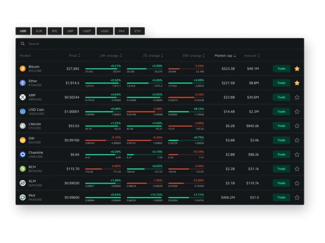 bitstamp