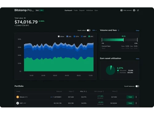bitstamp security