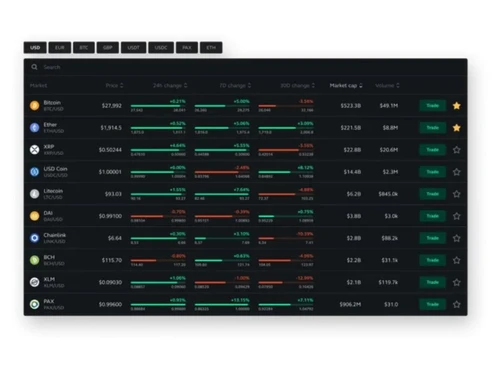 bitstamp trading