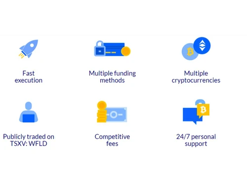 coinmama features