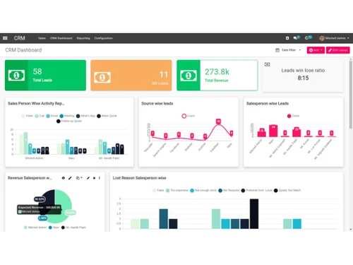 teknovate crm-dashboard