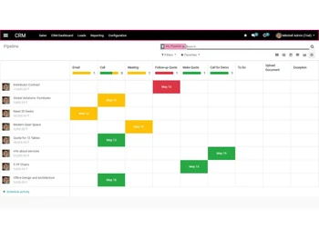 teknovate crm-pipeline