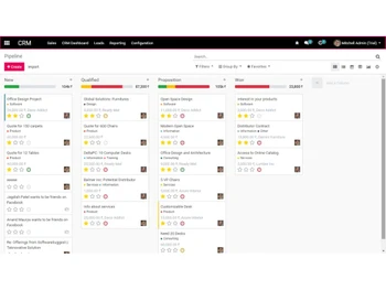 teknovate crm-qualified
