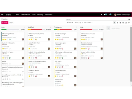 teknovate crm-qualified