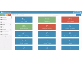 Career Counselling Lab for schools
