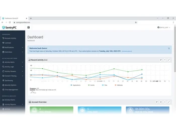 Spytech SentryPC dashboard