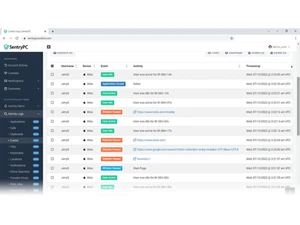 Spytech SentryPC Events Log