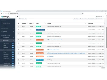 Spytech SentryPC Events Log