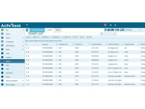 ActivDesk ticket escalate