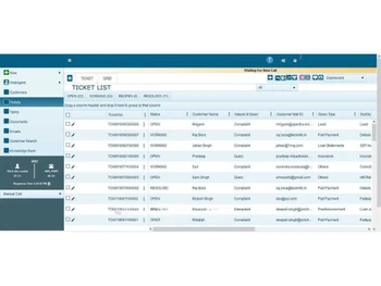 ActivDesk ticket list