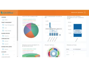 ca office pro-charts