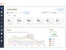 SocialPilot Analytics and Reports