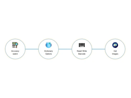 YOMARK OMR Software-Features