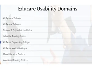 educare domains