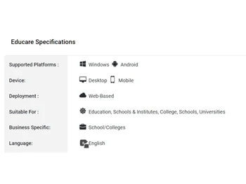 educare-specifications