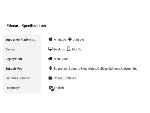 educare-specifications