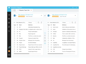 Share Point Migrate Content 1