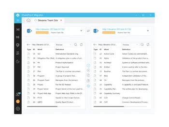 Share Point Migrate Content 1