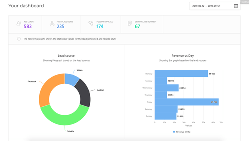 Coursebook dashboard