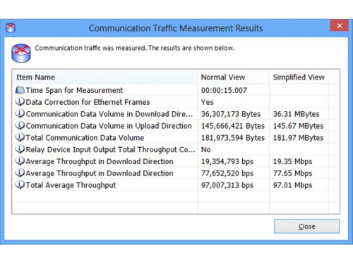 softether vpn-results