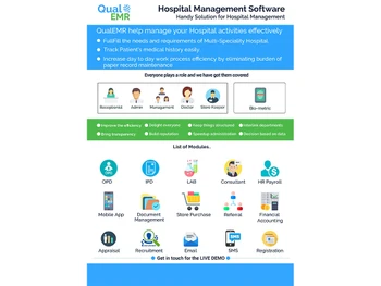 QualEMR multiple modules