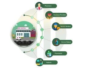 sigma hospital management-hospital