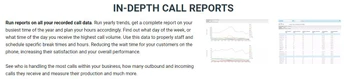 Business Call Recording Software