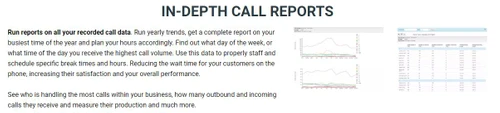 Business Call Recording Software